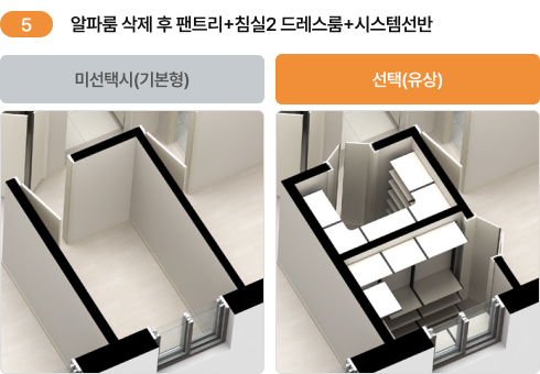 4-3. 침실2-알파룸 통합 붙박이장(소형화장대) 기본형·선택(유상) 비교